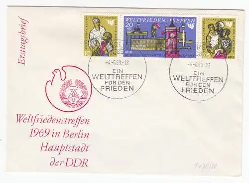 DDR  Nr FDC 1478/80