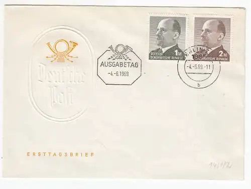 DDR  Nr FDC 1481/82