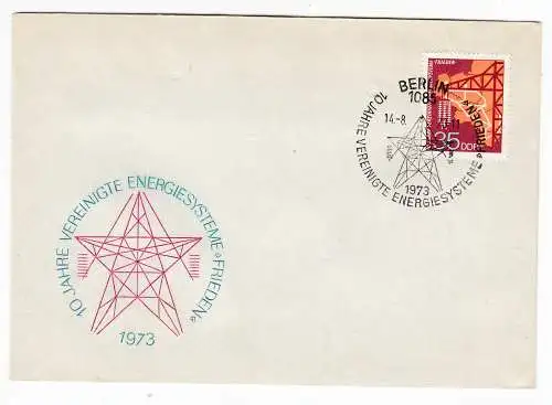 DDR  Nr FDC 1871
