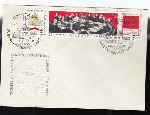 DDR  Nr FDC 1598/1600