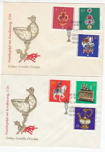 DDR  Nr FDC 1682/87