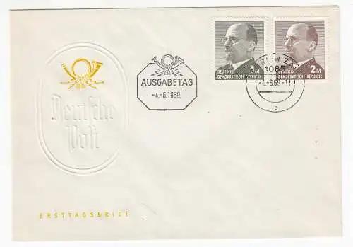 DDR  Nr FDC 1481/82