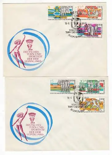 DDR  Nr FDC 1483/88