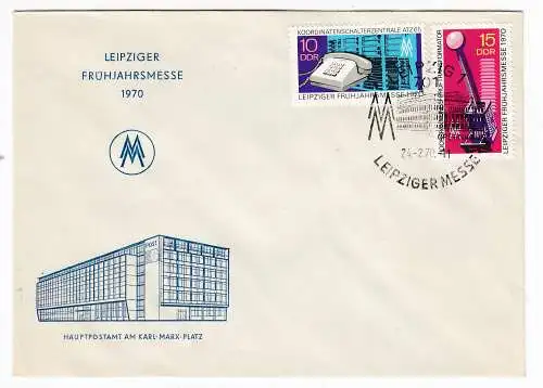 DDR  Nr FDC 1551/52