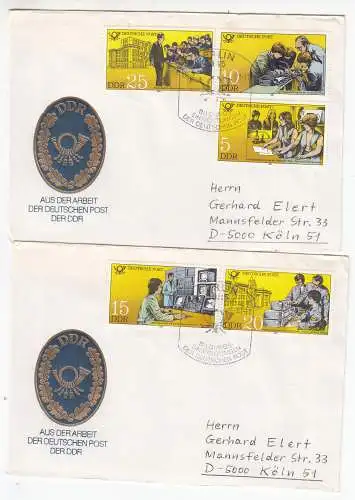 DDR  Nr FDC 2583/87