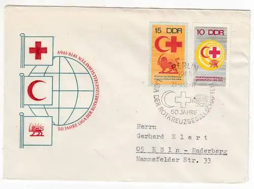 DDR  Nr FDC 1466/67