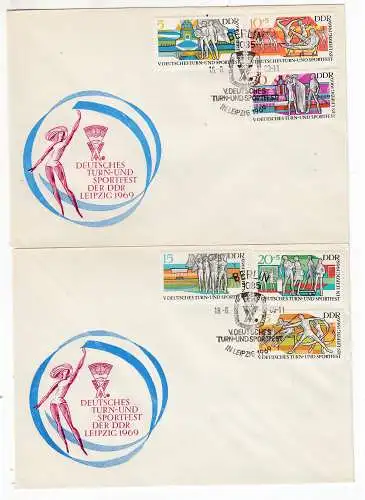 DDR  Nr FDC 1483/88