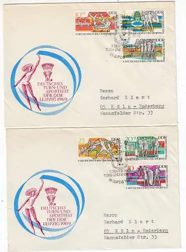 DDR  Nr FDC 1483/88