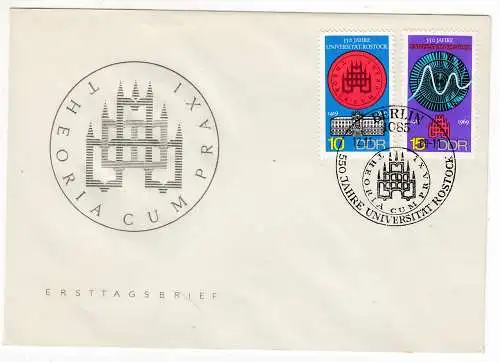 DDR  Nr FDC 1519/20