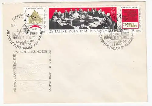 DDR  Nr FDC 1598/600