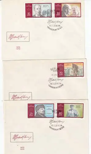 DDR  Nr FDC 1557/61