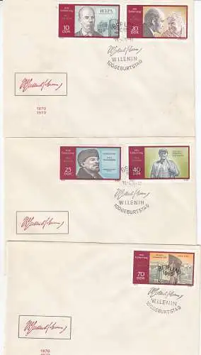 DDR  Nr FDC 1557/61