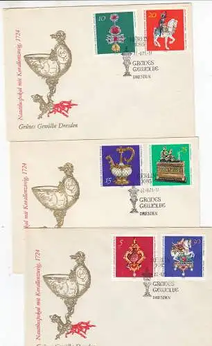 DDR  Nr FDC 1682/87