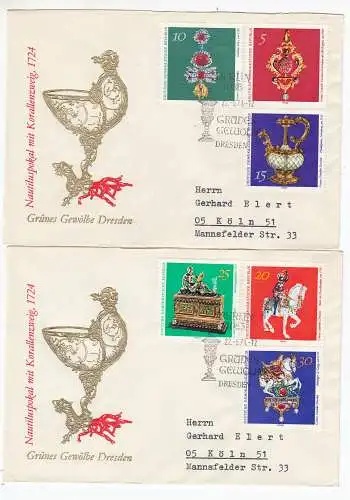 DDR  Nr FDC 1682/87