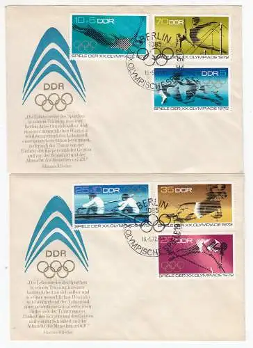 DDR  Nr FDC 1753/58