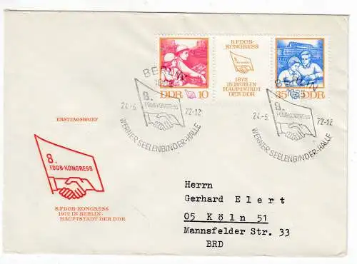 DDR  Nr FDC 1761/62