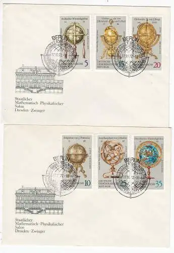 DDR  Nr FDC 1792/97