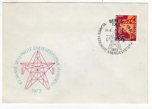 DDR  Nr FDC 1871