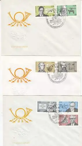 DDR  Nr FDC 2336/42