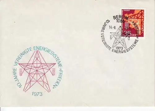 DDR  Nr FDC 1871