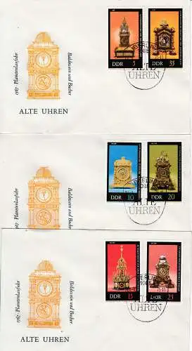 DDR  Nr FDC 2055/60
