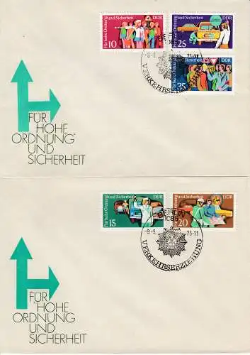 DDR  Nr FDC 2078/82