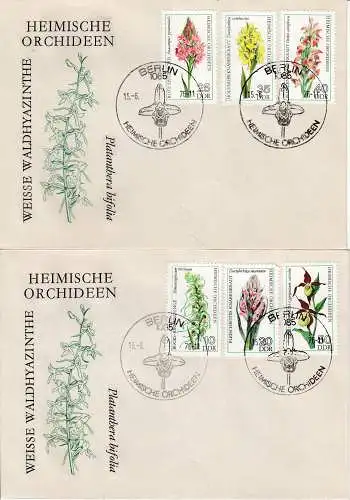 DDR  Nr FDC 2135/40