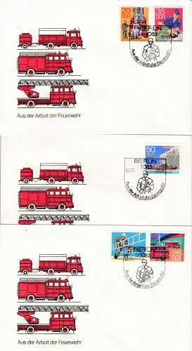 DDR  Nr FDC 2276/80