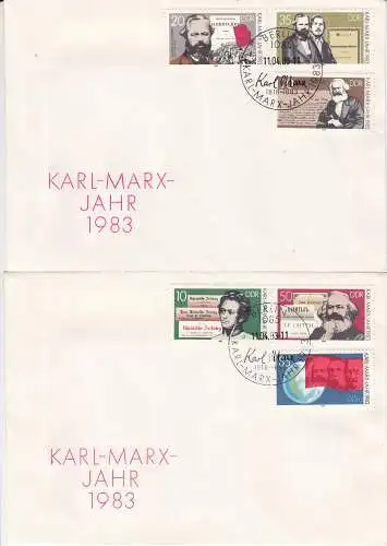 DDR  Nr FDC 2783/88