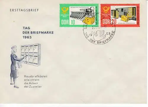 DDR  Nr FDC 998/99
