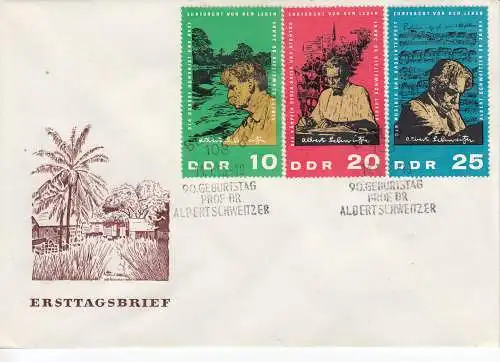 DDR  Nr FDC 1084/86