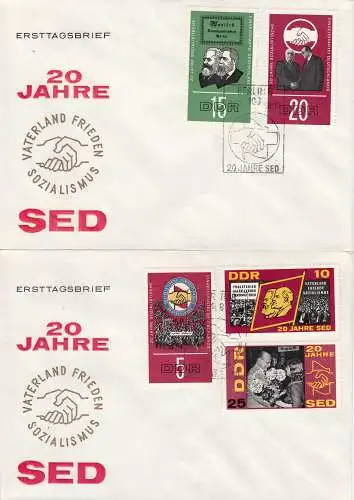 DDR  Nr FDC 1173/77