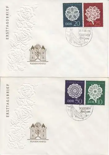 DDR  Nr FDC 1185/88