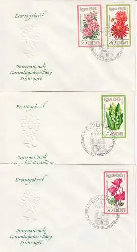 DDR  Nr FDC 1189/94