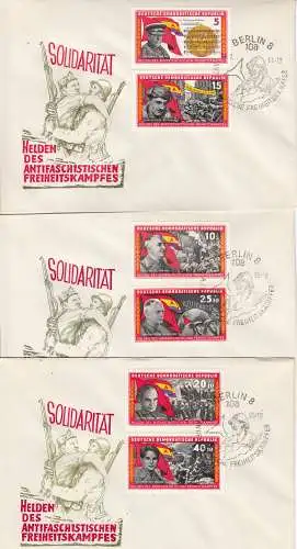 DDR  Nr FDC 1196/201