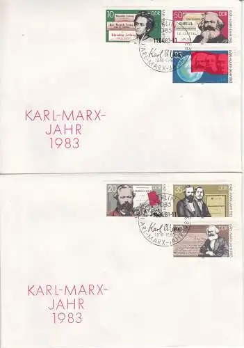 DDR  Nr FDC 2783/88