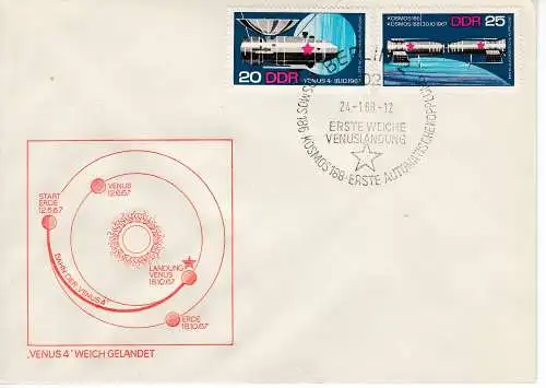 DDR  Nr FDC 1341/42