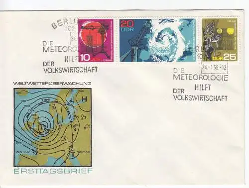 DDR  Nr FDC 1343/45