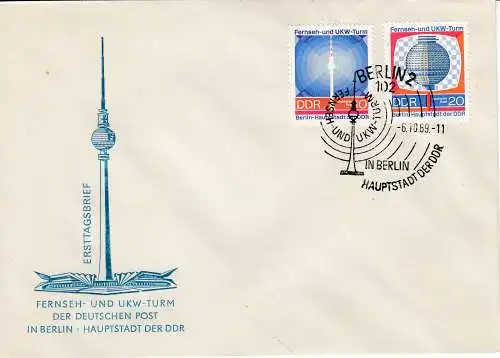 DDR  Nr FDC 1509/10