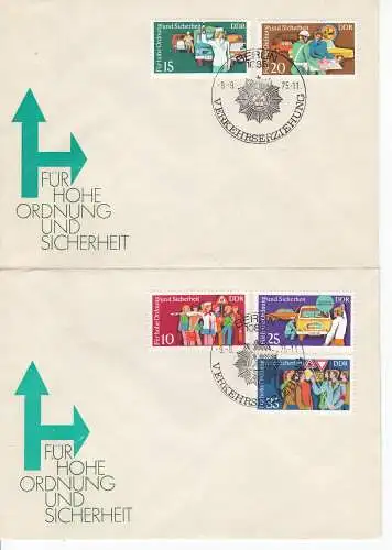 DDR  Nr FDC 2078/82