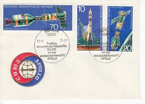 DDR  Nr FDC 2083/85