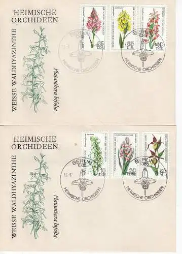 DDR  Nr FDC 2135/40