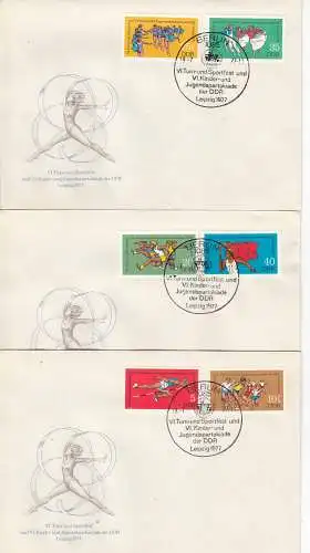 DDR  Nr FDC 2241/46