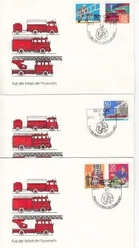DDR  Nr FDC 2276/80