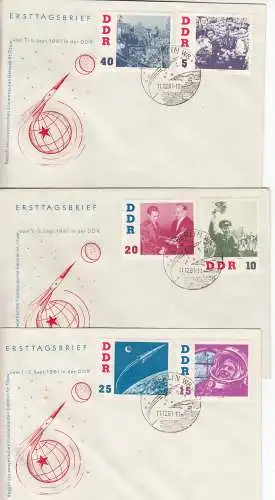 DDR  Nr FDC 863/68