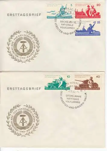 DDR  Nr FDC 876/80