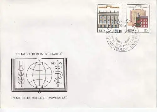 DDR  Nr FDC 2980/81