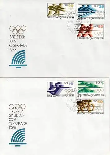 DDR  Nr FDC 3183/88