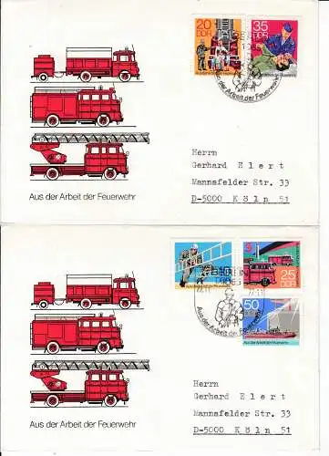 DDR  Nr FDC 2276/80
