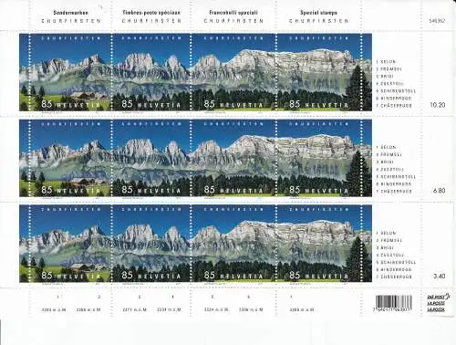 Schweiz  Nr 2487/90 Postfrisch / **